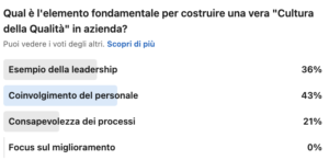 sondaggio gestione aziendale iso 9001